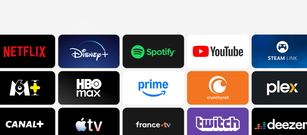 Vos applications sur tous vos écrans
