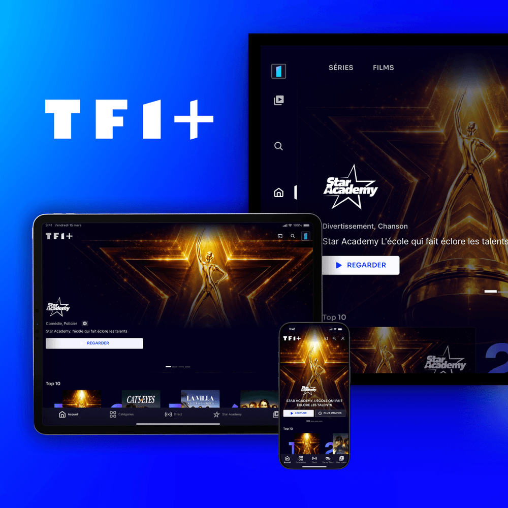 tf1-plus-premium-accès-écrans